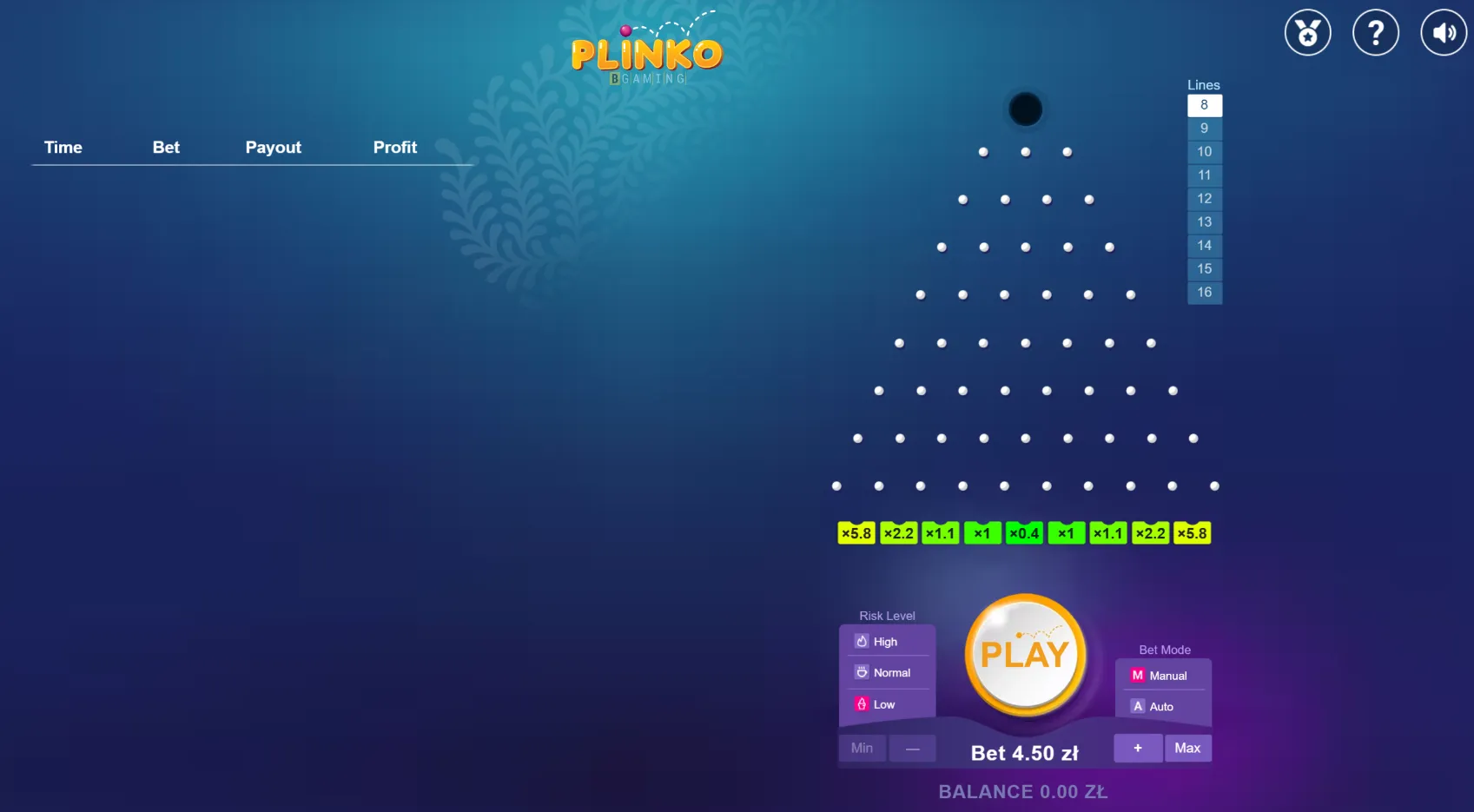 Oszuści Plinko: recenzja gry i cała prawda o jej uczciwości Plinko oszuści i Cała Prawda o grze